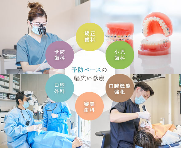 予防ベースの幅広い診療